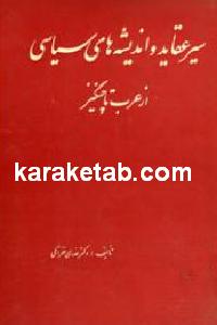 سیر عقاید